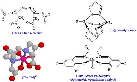 Chelated Materials Chelated Materials