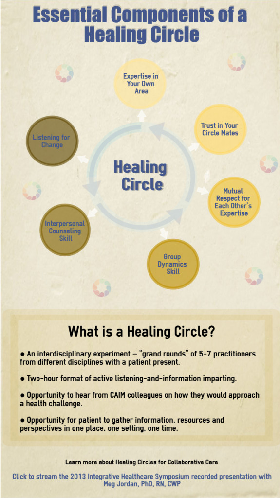 essential-components-healing-circle.jpg.large.1024x1024.jpeg